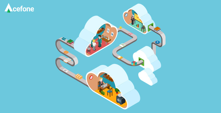 Future Proof Your Business With Cloud Communication