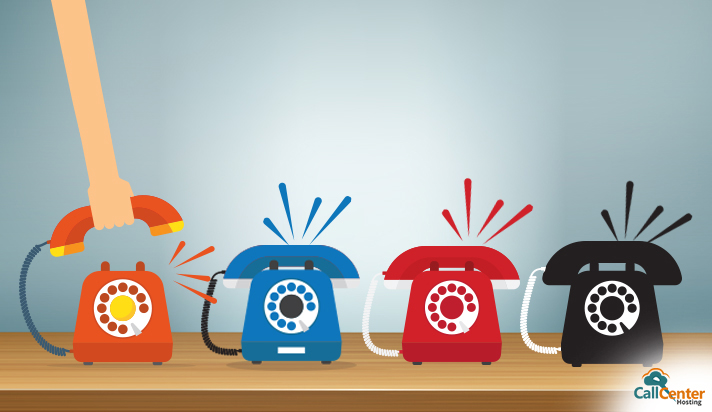 call-center-ringing-strategy