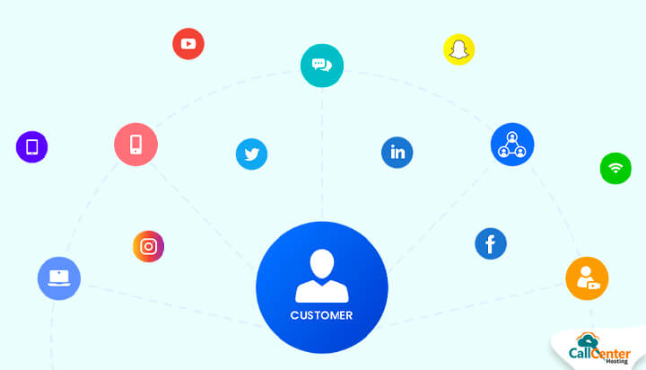 everything-about-omnipresence-strategy