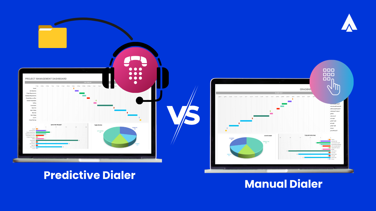 predictive-dialer-vs-manual-dialer